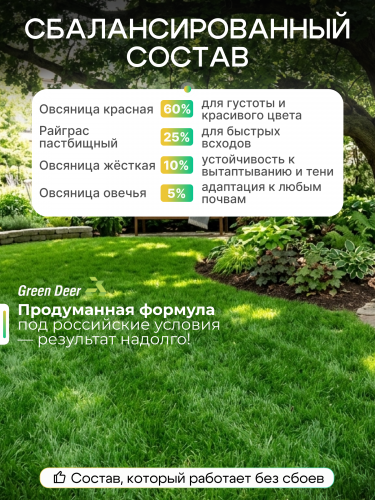 Газон  "Тень" 7 кг фото 3