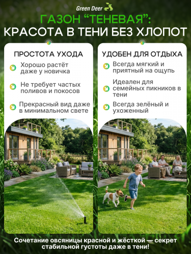Газон  "Теневая" 10 кг фото 5