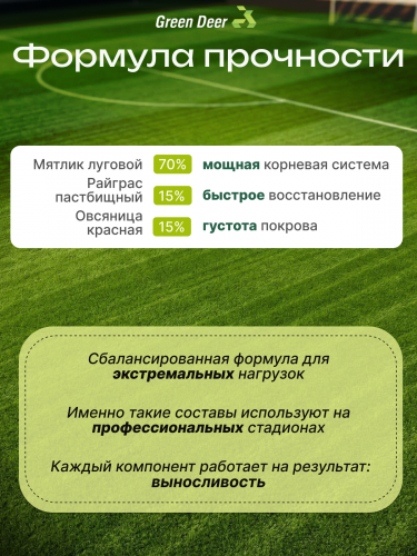 Газон "Футбол" 7 кг фото 3