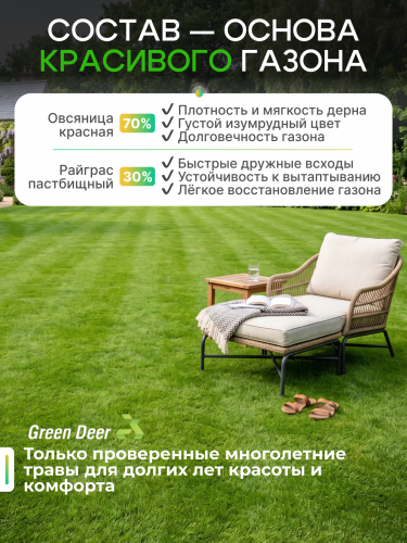 Газон  "Усадьба" 7 кг фото 2