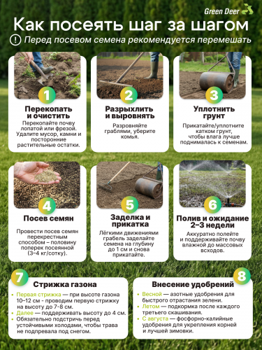 Газон  "Лужайка" 7 кг фото 7