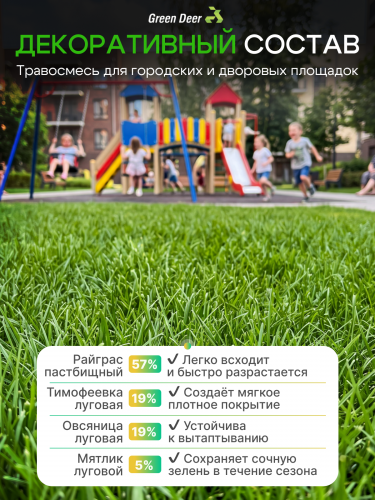 Газон  "Лужайка" 7 кг фото 3
