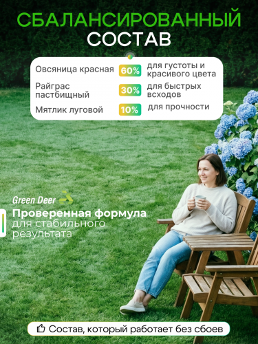 Газон  "Универсальная" 5 кг фото 3