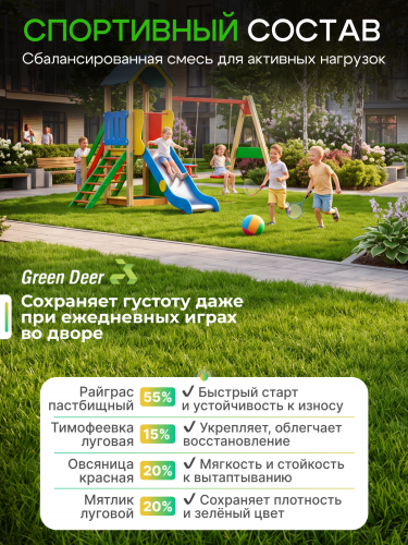 Газон  "Спортивная" 7 кг фото 2