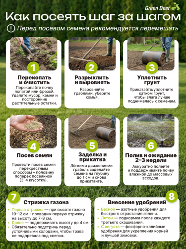 Газон  "Идеал" 10 кг фото 7