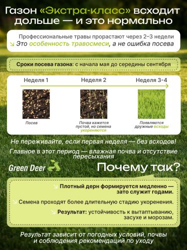 Газон  "Экстра Класс" 5 кг фото 7