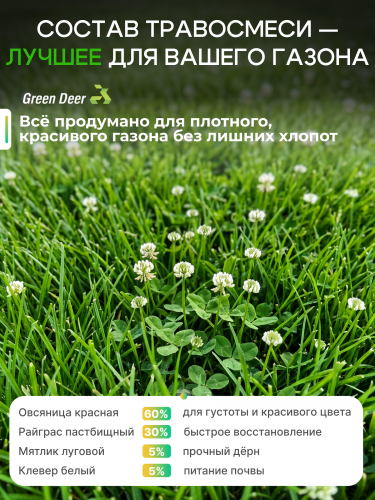 Газон  "Декор Универсал" 10 кг фото 4